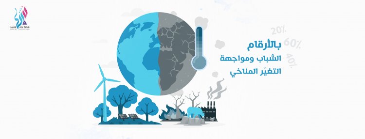 بالأرقام |  الشباب ومواجهة التغيّر المناخي